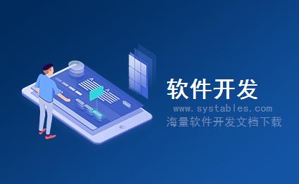 表结构 - SCMIS_ERR_REC - 以序列化方式存储CMIS刷新期间失败的请求 - SAP S/4 HANA 企业管理软件与解决方案数据库设计文档